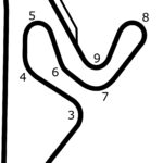 Stratotech Park Track Map